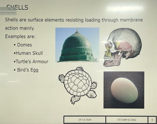 Shell Structures Examples Adt shell structures AND TYPES ARCHI (2).pdf