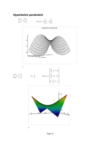 Hyper Parabolic Shell Rft Shell theory | PDF