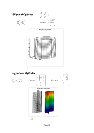 Elliptical Shell Graph Shell theory | PDF