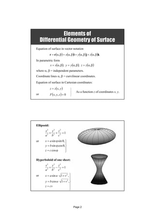 Shell theory | PDF