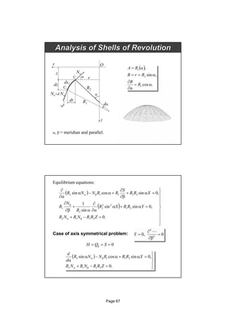 Shell Graph Theory Pdf Free Shell theory | PDF