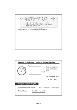 Shell Graph Theory Pdf Free Shell theory | PDF