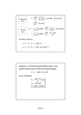 Shell Graph Theory Pdf Free Shell theory | PDF