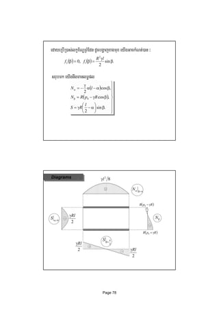 Shell Graph Theory Pdf Free Shell theory | PDF