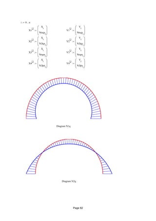 Shell Graph Theory Pdf Free Shell theory | PDF
