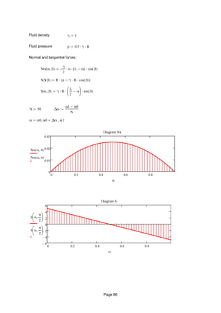 Shell Graph Theory Pdf Free Shell theory | PDF
