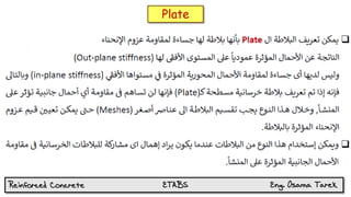 Reinforced Concrete Eng. Osama Tarek
Plate
ETABS