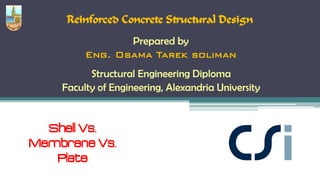Shell Vs.
Membrane Vs.
Plate
Prepared by
Eng. Osama Tarek soliman
Reinforced Concrete Structural Design
Structural Engineering Diploma
Faculty of Engineering, Alexandria University
 