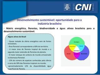 Desenvolvimento sustentável: oportunidade para a
                            indústria brasileira
- Matriz energética, florestas, biodiversidade e água: ativos brasileiro para o
desenvolvimento sustentável.

   Alguns ativos do Brasil

   - Quase metade da oferta energética vem de fontes
   renováveis.
   - Área florestal correspondente a 60% do território.
   - A maior área de floresta tropical do mundo e a
   segunda maior extensão de florestas do planeta.
   - O maior estoque de carbono do mundo armazenado
   na biomassa florestal.
   - 15% do número de espécies conhecidas pela ciência
   e cerca de 30% das florestas tropicais no mundo.
   -aproximadamente 12% da disponibilidade água
   superficial do Planeta.
 