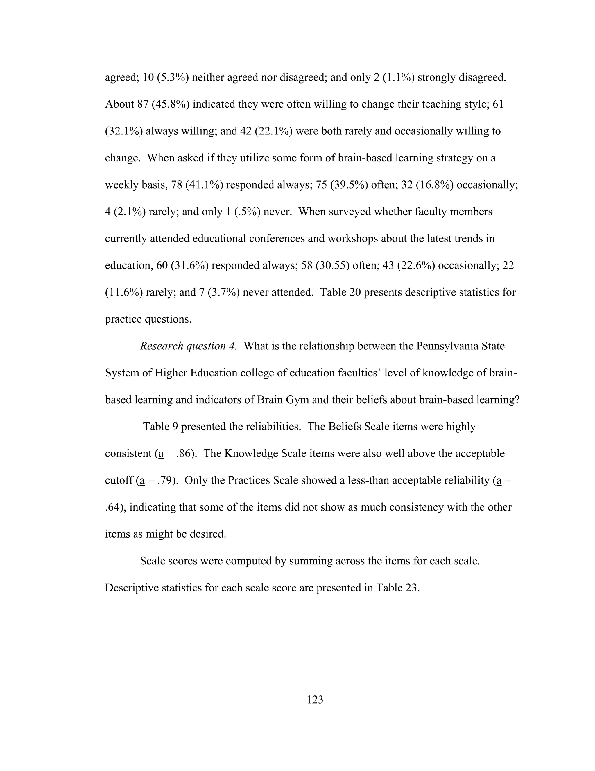 agreed; 10 (5.3%) neither agreed nor disagreed; and only 2 (1.1%) strongly disagreed.
About 87 (45.8%) indicated they were often willing to change their teaching style; 61
(32.1%) always willing; and 42 (22.1%) were both rarely and occasionally willing to
change. When asked if they utilize some form of brain-based learning strategy on a
weekly basis, 78 (41.1%) responded always; 75 (39.5%) often; 32 (16.8%) occasionally;
4 (2.1%) rarely; and only 1 (.5%) never. When surveyed whether faculty members
currently attended educational conferences and workshops about the latest trends in
education, 60 (31.6%) responded always; 58 (30.55) often; 43 (22.6%) occasionally; 22
(11.6%) rarely; and 7 (3.7%) never attended. Table 20 presents descriptive statistics for
practice questions.
Research question 4. What is the relationship between the Pennsylvania State
System of Higher Education college of education faculties’ level of knowledge of brain-
based learning and indicators of Brain Gym and their beliefs about brain-based learning?
Table 9 presented the reliabilities. The Beliefs Scale items were highly
consistent (a = .86). The Knowledge Scale items were also well above the acceptable
cutoff (a = .79). Only the Practices Scale showed a less-than acceptable reliability (a =
.64), indicating that some of the items did not show as much consistency with the other
items as might be desired.
Scale scores were computed by summing across the items for each scale.
Descriptive statistics for each scale score are presented in Table 23.
123
 