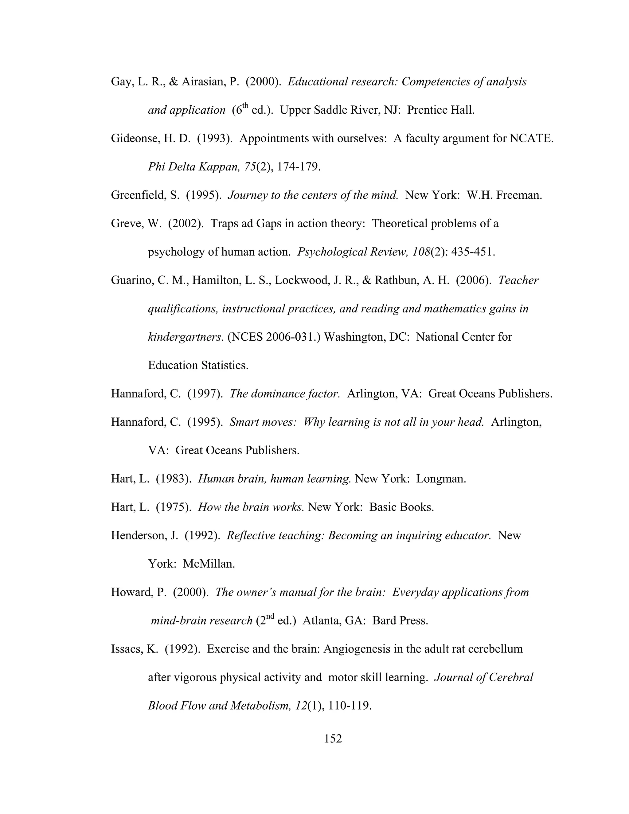 Gay, L. R., & Airasian, P. (2000). Educational research: Competencies of analysis
and application (6th
ed.). Upper Saddle River, NJ: Prentice Hall.
Gideonse, H. D. (1993). Appointments with ourselves: A faculty argument for NCATE.
Phi Delta Kappan, 75(2), 174-179.
Greenfield, S. (1995). Journey to the centers of the mind. New York: W.H. Freeman.
Greve, W. (2002). Traps ad Gaps in action theory: Theoretical problems of a
psychology of human action. Psychological Review, 108(2): 435-451.
Guarino, C. M., Hamilton, L. S., Lockwood, J. R., & Rathbun, A. H. (2006). Teacher
qualifications, instructional practices, and reading and mathematics gains in
kindergartners. (NCES 2006-031.) Washington, DC: National Center for
Education Statistics.
Hannaford, C. (1997). The dominance factor. Arlington, VA: Great Oceans Publishers.
Hannaford, C. (1995). Smart moves: Why learning is not all in your head. Arlington,
VA: Great Oceans Publishers.
Hart, L. (1983). Human brain, human learning. New York: Longman.
Hart, L. (1975). How the brain works. New York: Basic Books.
Henderson, J. (1992). Reflective teaching: Becoming an inquiring educator. New
York: McMillan.
Howard, P. (2000). The owner’s manual for the brain: Everyday applications from
mind-brain research (2nd
ed.) Atlanta, GA: Bard Press.
Issacs, K. (1992). Exercise and the brain: Angiogenesis in the adult rat cerebellum
after vigorous physical activity and motor skill learning. Journal of Cerebral
Blood Flow and Metabolism, 12(1), 110-119.
152
 