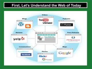 First, Let’s Understand the Web of Today
 