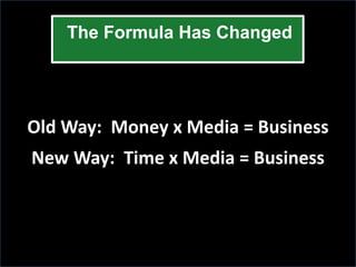 The Formula Has Changed




Old Way: Money x Media = Business
New Way: Time x Media = Business
 