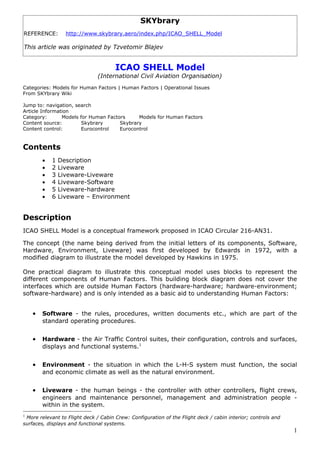 SKYbrary
REFERENCE:        http://www.skybrary.aero/index.php/ICAO_SHELL_Model

This article was originated by Tzvetomir Blajev


                                      ICAO SHELL Model
                               (International Civil Aviation Organisation)
Categories: Models for Human Factors | Human Factors | Operational Issues
From SKYbrary Wiki

Jump to: navigation, search
Article Information
Category:       Models for Human Factors     Models for Human Factors
Content source:         Skybrary      Skybrary
Content control:        Eurocontrol   Eurocontrol


Contents
        •   1   Description
        •   2   Liveware
        •   3   Liveware-Liveware
        •   4   Liveware-Software
        •   5   Liveware-hardware
        •   6   Liveware – Environment


Description
ICAO SHELL Model is a conceptual framework proposed in ICAO Circular 216-AN31.

The concept (the name being derived from the initial letters of its components, Software,
Hardware, Environment, Liveware) was first developed by Edwards in 1972, with a
modified diagram to illustrate the model developed by Hawkins in 1975.

One practical diagram to illustrate this conceptual model uses blocks to represent the
different components of Human Factors. This building block diagram does not cover the
interfaces which are outside Human Factors (hardware-hardware; hardware-environment;
software-hardware) and is only intended as a basic aid to understanding Human Factors:


    •   Software - the rules, procedures, written documents etc., which are part of the
        standard operating procedures.


    •   Hardware - the Air Traffic Control suites, their configuration, controls and surfaces,
        displays and functional systems.1


    •   Environment - the situation in which the L-H-S system must function, the social
        and economic climate as well as the natural environment.


    •   Liveware - the human beings - the controller with other controllers, flight crews,
        engineers and maintenance personnel, management and administration people -
        within in the system.
1
 More relevant to Flight deck / Cabin Crew: Configuration of the Flight deck / cabin interior; controls and
surfaces, displays and functional systems.
                                                                                                              1
 