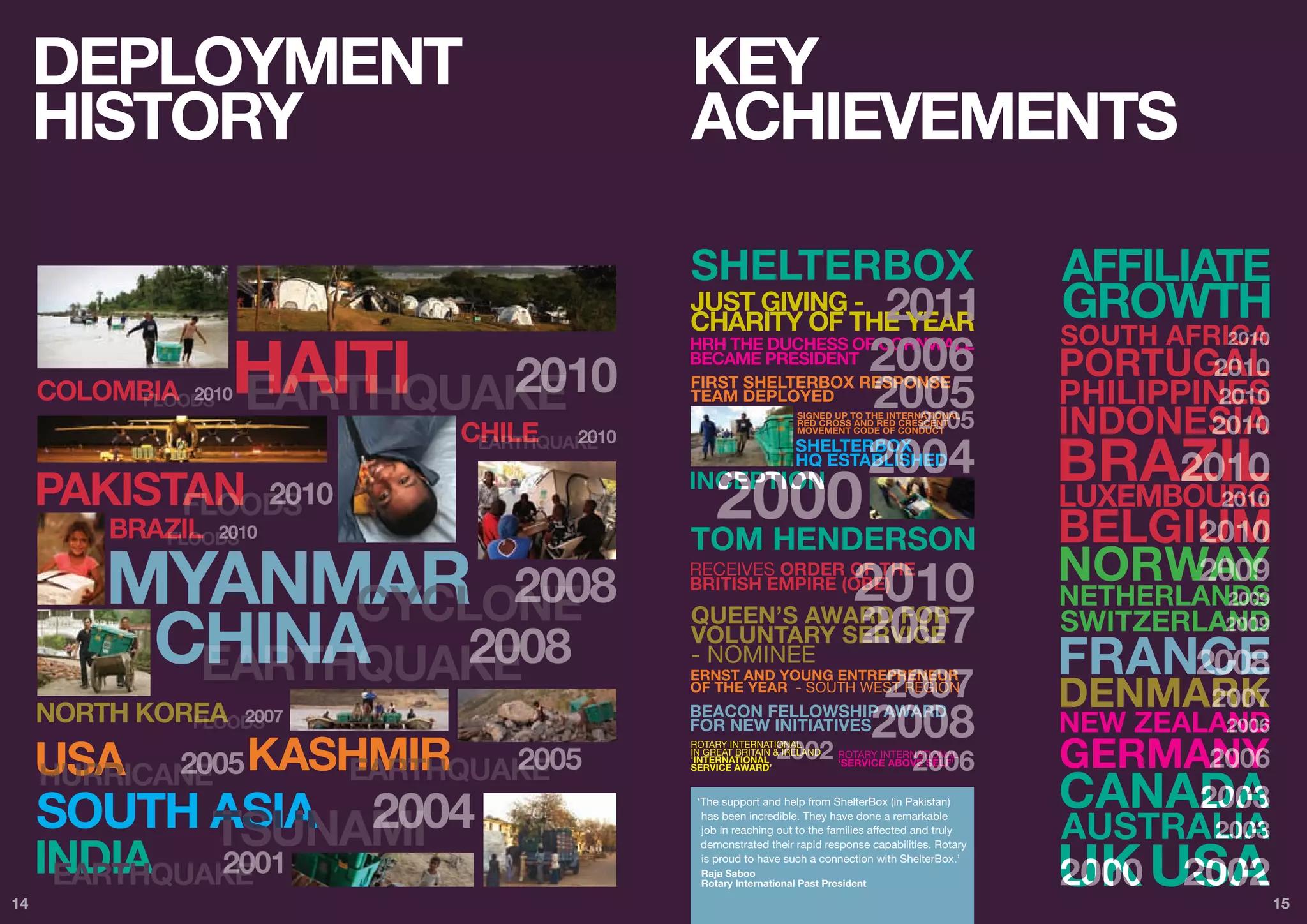 DEPLOYMENT   KEY
     HISTORY      ACHIEVEMENTS




                  ‘The support and help from ShelterBox (in Pakistan)
                   has been incredible. They have done a remarkable
                   job in reaching out to the families affected and truly
                   demonstrated their rapid response capabilities. Rotary
                   is proud to have such a connection with ShelterBox.’
                  Raja Saboo
                  Rotary International Past President

14                                                                          15
 
