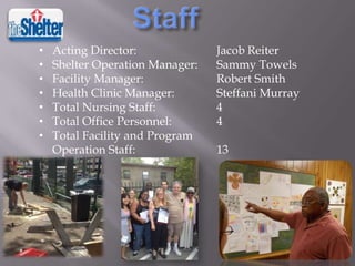 •
•
•
•
•
•
•

Acting Director:
Shelter Operation Manager:
Facility Manager:
Health Clinic Manager:
Total Nursing Staff:
Total Office Personnel:
Total Facility and Program
Operation Staff:

Jacob Reiter
Sammy Towels
Robert Smith
Steffani Murray
4
4

13

 