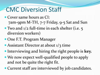 CMC Diversion Staff
 Cover same hours as CI:
7am-9pm M-TH, 7-7 Friday, 9-5 Sat and Sun
 Two and 1/2 full-time in each shelter (i.e. 5
diversion workers)
 One F.T. Program Manager
 Assistant Director at about 1/3 time
 Interviewing and hiring the right people is key.
 We now expect well-qualified people to apply
and not be quite the right fit.
 Current staff are interviewed by job candidates.
 