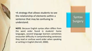Syntax Surgery Lessons Sheltered instruction observation protocol | PPTX