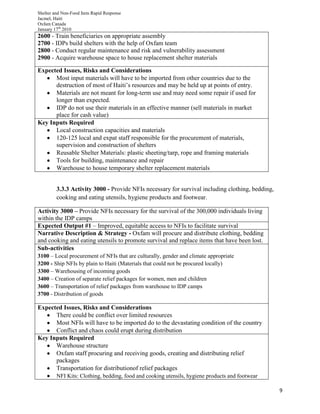 Shelter and Non-Food Item Rapid Response
Jacmel, Haiti
Oxfam Canada
January 17th
2010
9
3.3.3 Activity 3000 - Provide NFIs necessary for survival including clothing, bedding,
cooking and eating utensils, hygiene products and footwear.
Activity 3000 – Provide NFIs necessary for the survival of the 300,000 individuals living
within the IDP camps
Expected Output #1 – Improved, equitable access to NFIs to facilitate survival
Narrative Description & Strategy - Oxfam will procure and distribute clothing, bedding
and cooking and eating utensils to promote survival and replace items that have been lost.
Sub-activities
3100 – Local procurement of NFIs that are culturally, gender and climate appropriate
3200 - Ship NFIs by plain to Haiti (Materials that could not be procured locally)
3300 – Warehousing of incoming goods
3400 – Creation of separate relief packages for women, men and children
3600 – Transportation of relief packages from warehouse to IDP camps
3700 - Distribution of goods
Expected Issues, Risks and Considerations
There could be conflict over limited resources
Most NFIs will have to be imported do to the devastating condition of the country
Conflict and chaos could erupt during distribution
Key Inputs Required
Warehouse structure
Oxfam staff procuring and receiving goods, creating and distributing relief
packages
Transportation for distributionof relief packages
NFI Kits: Clothing, bedding, food and cooking utensils, hygiene products and footwear
2600 - Train beneficiaries on appropriate assembly
2700 - IDPs build shelters with the help of Oxfam team
2800 - Conduct regular maintenance and risk and vulnerability assessment
2900 - Acquire warehouse space to house replacement shelter materials
Expected Issues, Risks and Considerations
Most input materials will have to be imported from other countries due to the
destruction of most of Haiti’s resources and may be held up at points of entry.
Materials are not meant for long-term use and may need some repair if used for
longer than expected.
IDP do not use their materials in an effective manner (sell materials in market
place for cash value)
Key Inputs Required
Local construction capacities and materials
120-125 local and expat staff responsible for the procurement of materials,
supervision and construction of shelters
Reusable Shelter Materials: plastic sheeting/tarp, rope and framing materials
Tools for building, maintenance and repair
Warehouse to house temporary shelter replacement materials
 