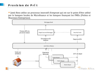 P r o v is io n d e P r ê t


 Jamii Bora utilise un processus innovatif d’emprunt qui est sur le point d’être utilisé
par le banques locales de Microfinance et les banques finançant les PMEs (Petites et
Moyennes Entreprises).
                                          Mortgage Bank




             Finance 80% du
             prix de la maison   Single Secured Mortgage                           Security Fund



                                    Gorupage se 20                                 Depot de 20%
                                       maisons



                                         Jamii Bora Makao



       Vente aux                       Paiements
       acheteurs                       Mensuels                                    20 % de depot

                                                       Home Buyer

                                                             Home Buyer

                                                                      Home Buyer
 