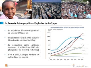 La Poussée Démographique Explosive de l’Afrique


   La population Africaine s’agrandit à
    un taux de 2.4% par an.

   On estime que d’ici à 2030, 50% des
    Africains vivront dans les villes;

   La population active Africaine
    atteindra 1.1 milliards en 2040 – La
    plus grande au monde ( McKinsey);

   D’ici à 2050, l’Afrique abritera 1.9
    milliards de personnes.
 