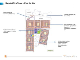 Kaputei NewTown – Plan du Site



École– Primaire et
secondaire (350 élèves)
                                                  Unité de recyclage des
                                                  eaux usées




                                                  2000 bungalows – 2 et 3
                                                  chambres – groupées en
                                                  8 quartiers.
                                                  750 maisons livrées à ce
 Centre commercial avec                           jour.
 1,000 magasins et petites
 industries




                                      Infrastructures sociales
                                      incluant centres de
                                      prière, , centres
                                      communautaires,
                                      police ....
 