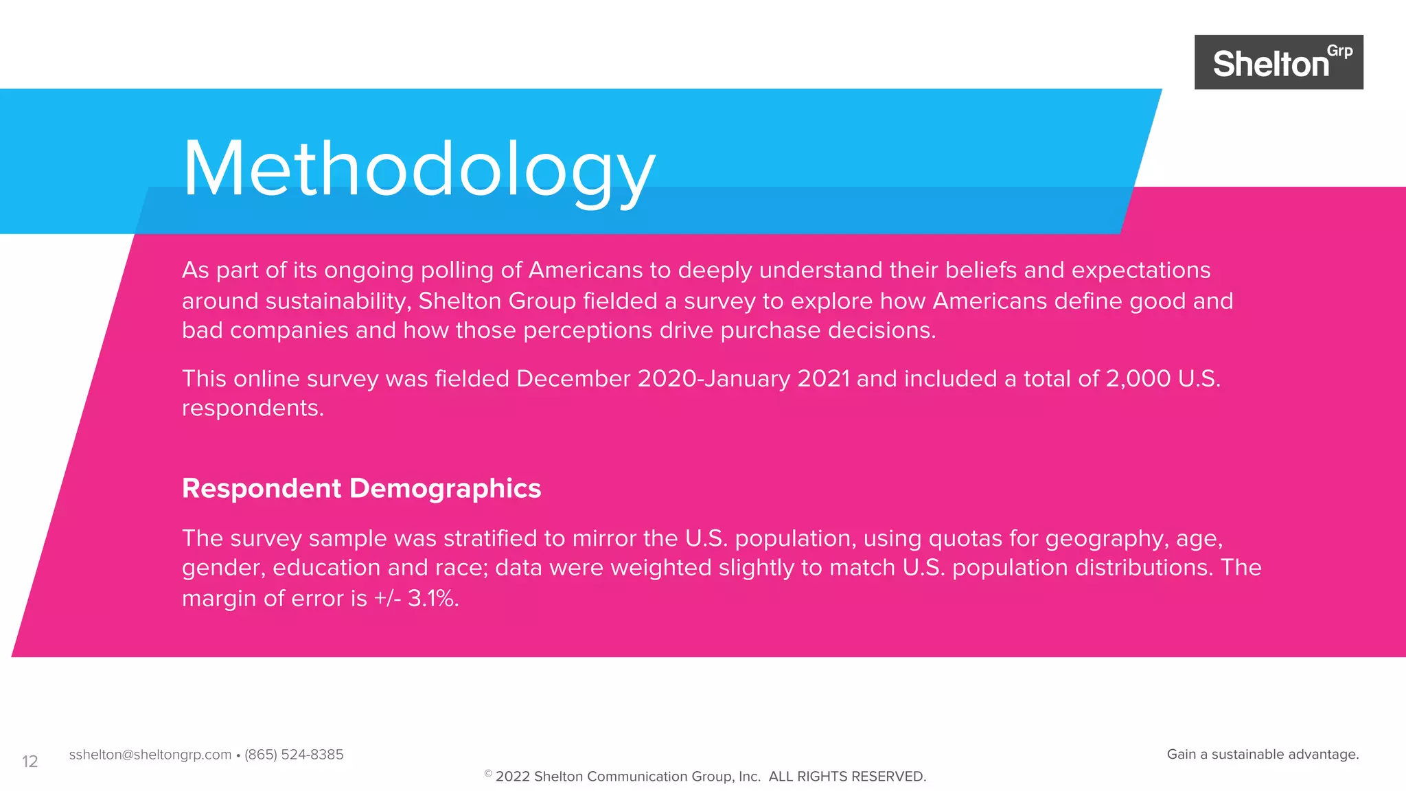12
As part of its ongoing polling of Americans to deeply understand their beliefs and expectations
around sustainability, Shelton Group fielded a survey to explore how Americans define good and
bad companies and how those perceptions drive purchase decisions.
This online survey was fielded December 2020-January 2021 and included a total of 2,000 U.S.
respondents.
Respondent Demographics
The survey sample was stratified to mirror the U.S. population, using quotas for geography, age,
gender, education and race; data were weighted slightly to match U.S. population distributions. The
margin of error is +/- 3.1%.
Methodology
Gain a sustainable advantage.
sshelton@sheltongrp.com • (865) 524-8385
© 2022 Shelton Communication Group, Inc. ALL RIGHTS RESERVED.
 