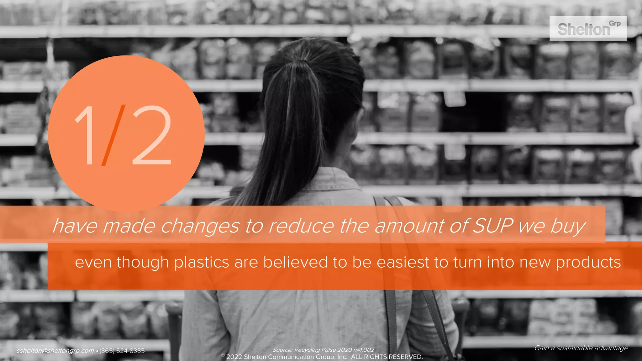 43
1/2
even though plastics are believed to be easiest to turn into new products
have made changes to reduce the amount of SUP we buy
Gain a sustainable advantage
Source: Recycling Pulse 2020 n=1,002
sshelton@sheltongrp.com • (865) 524-8385
© 2022 Shelton Communication Group, Inc. ALL RIGHTS RESERVED.
 