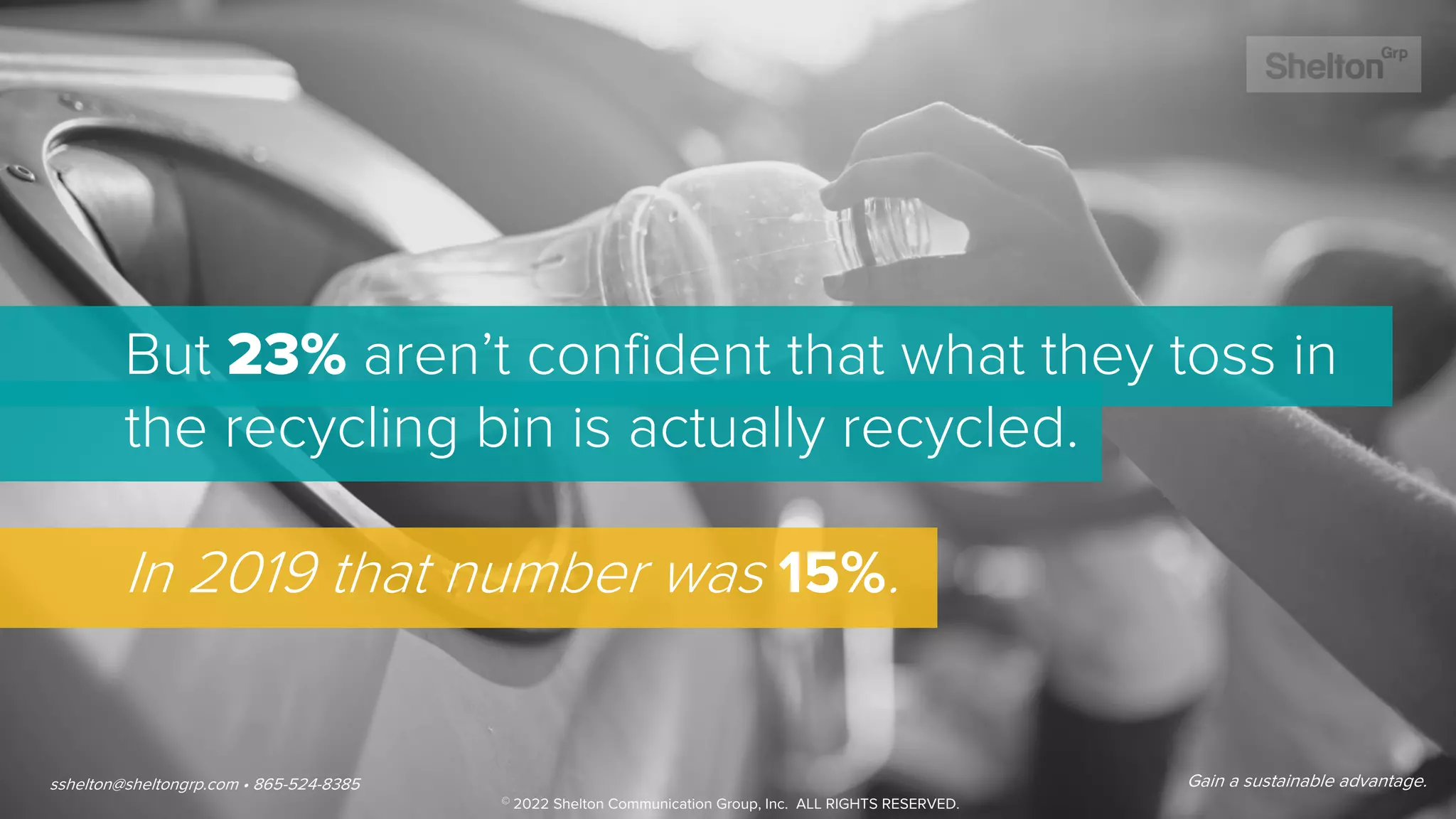 46
But 23% aren’t confident that what they toss in
the recycling bin is actually recycled.
In 2019 that number was 15%.
Gain a sustainable advantage.
sshelton@sheltongrp.com • 865-524-8385
© 2022 Shelton Communication Group, Inc. ALL RIGHTS RESERVED.
 