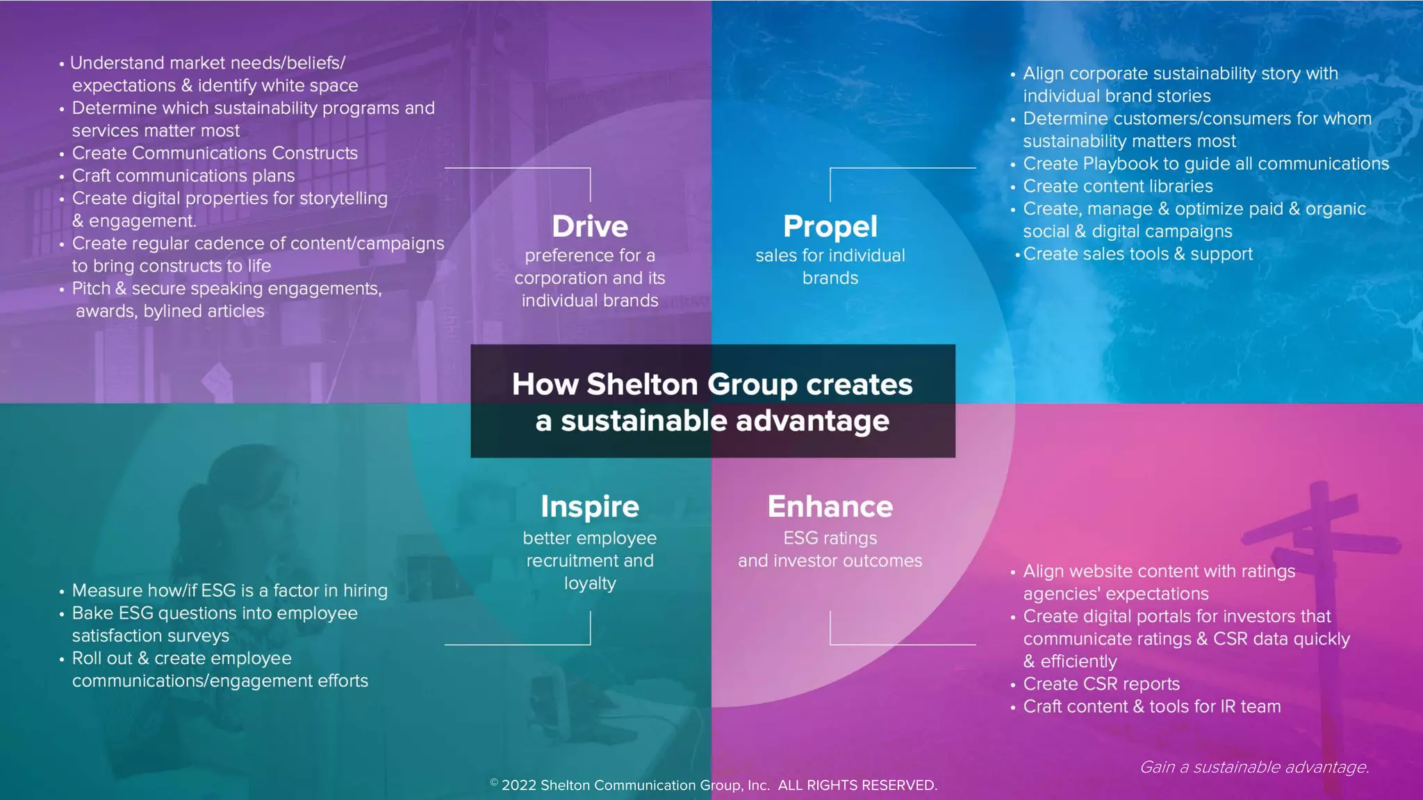 5 Gain a sustainable advantage.
Gain a sustainable advantage.
© 2022 Shelton Communication Group, Inc. ALL RIGHTS RESERVED.
 