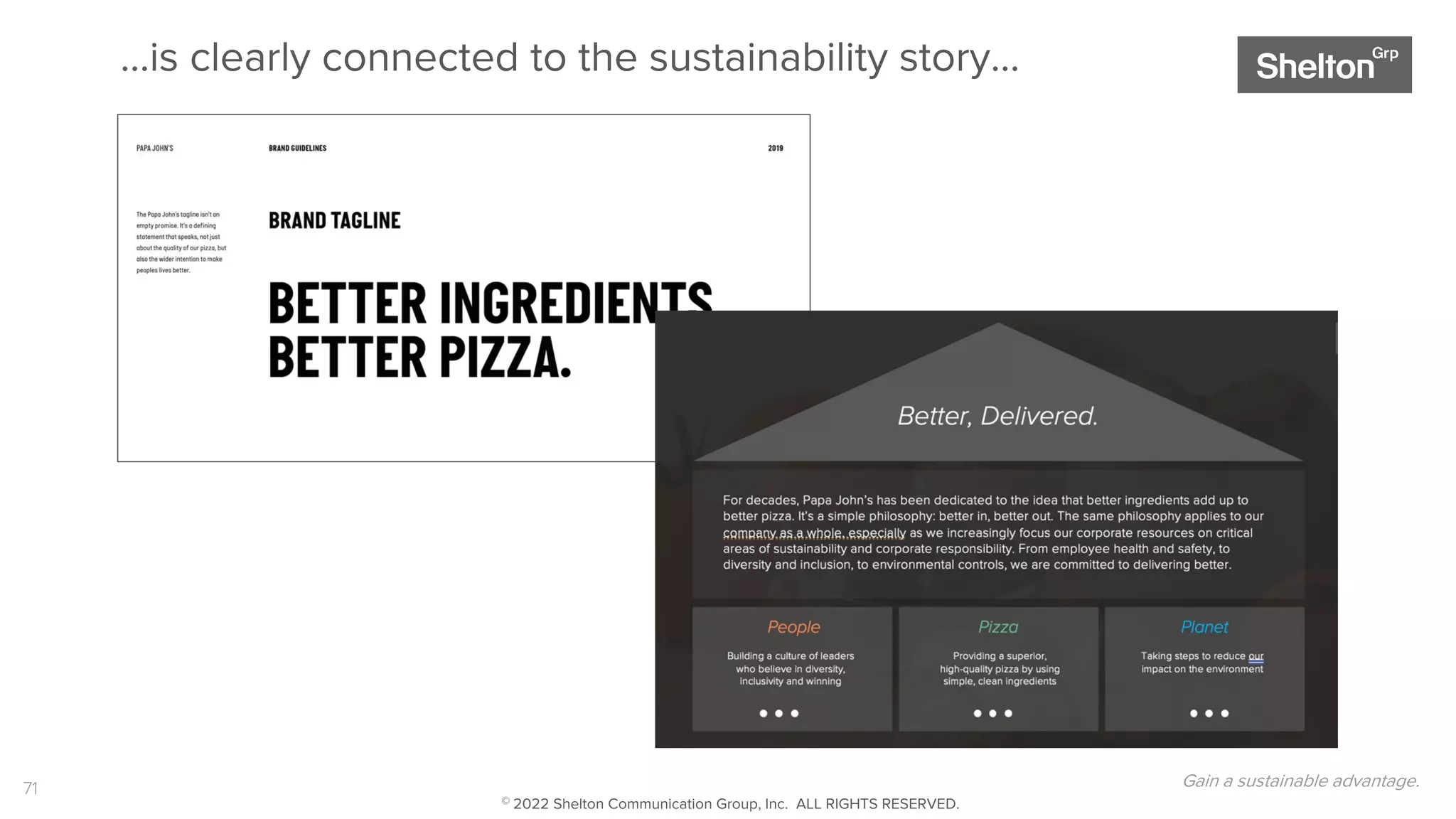 71
…is clearly connected to the sustainability story…
Gain a sustainable advantage.
© 2022 Shelton Communication Group, Inc. ALL RIGHTS RESERVED.
 