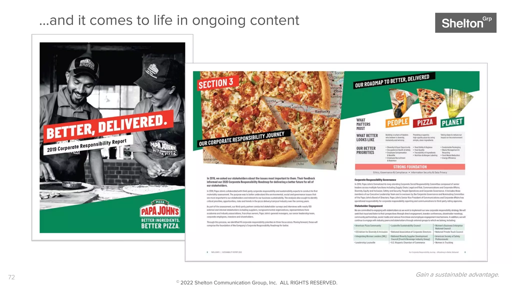 72
Execute Expand
Launch
…and it comes to life in ongoing content
Gain a sustainable advantage.
© 2022 Shelton Communication Group, Inc. ALL RIGHTS RESERVED.
 