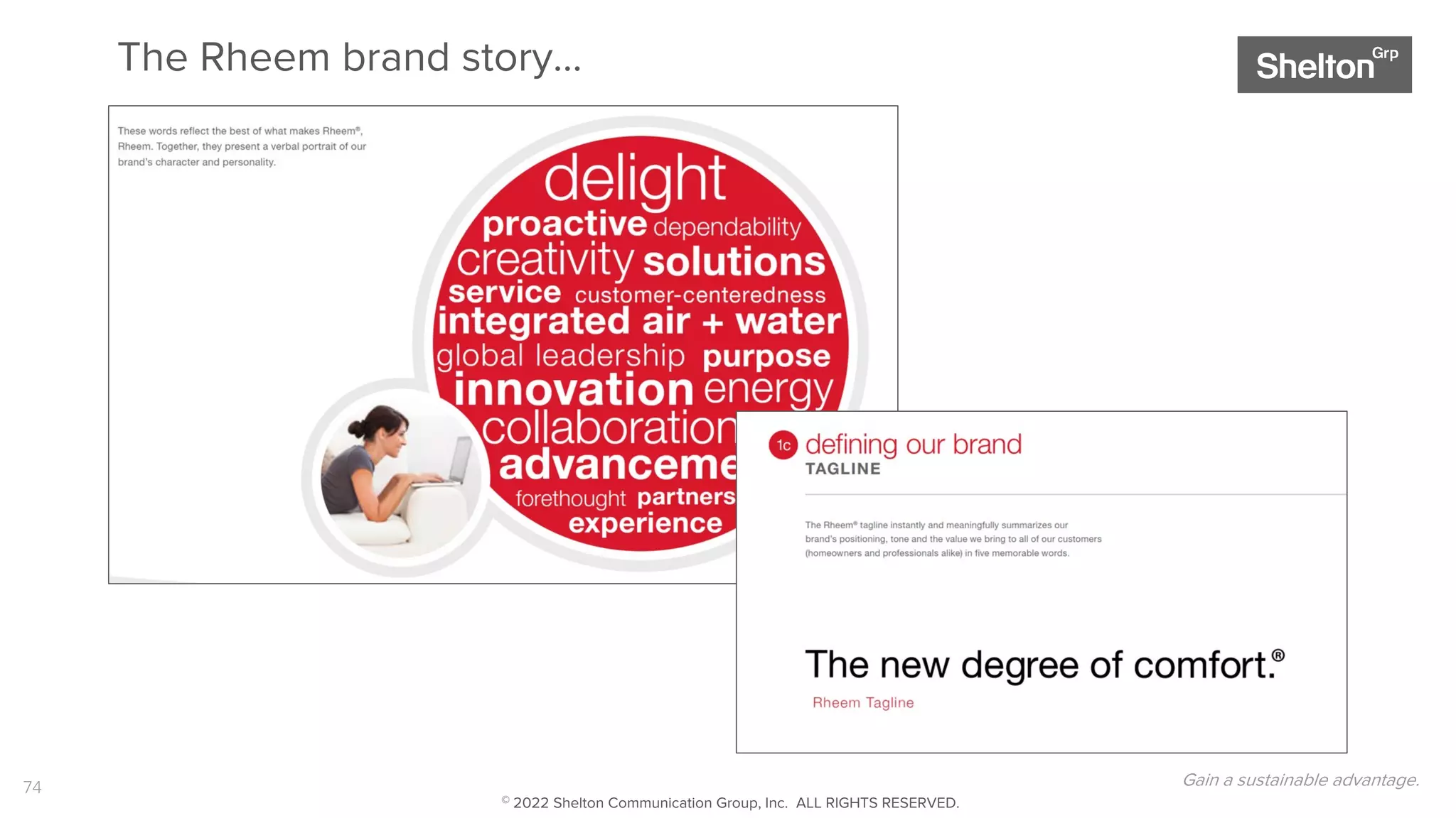 74
The Rheem brand story…
Gain a sustainable advantage.
© 2022 Shelton Communication Group, Inc. ALL RIGHTS RESERVED.
 