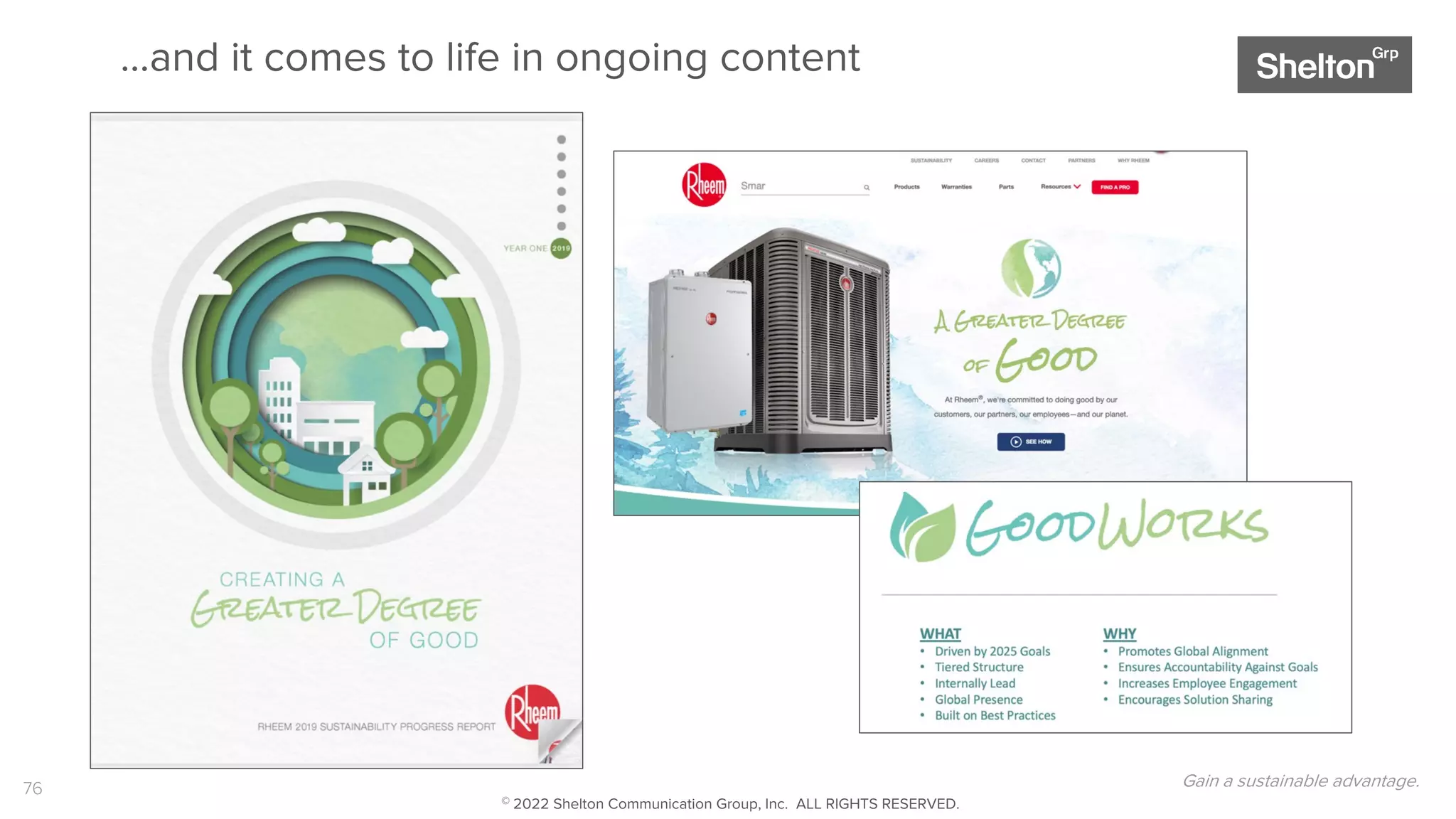 76
…and it comes to life in ongoing content
Gain a sustainable advantage.
© 2022 Shelton Communication Group, Inc. ALL RIGHTS RESERVED.
 