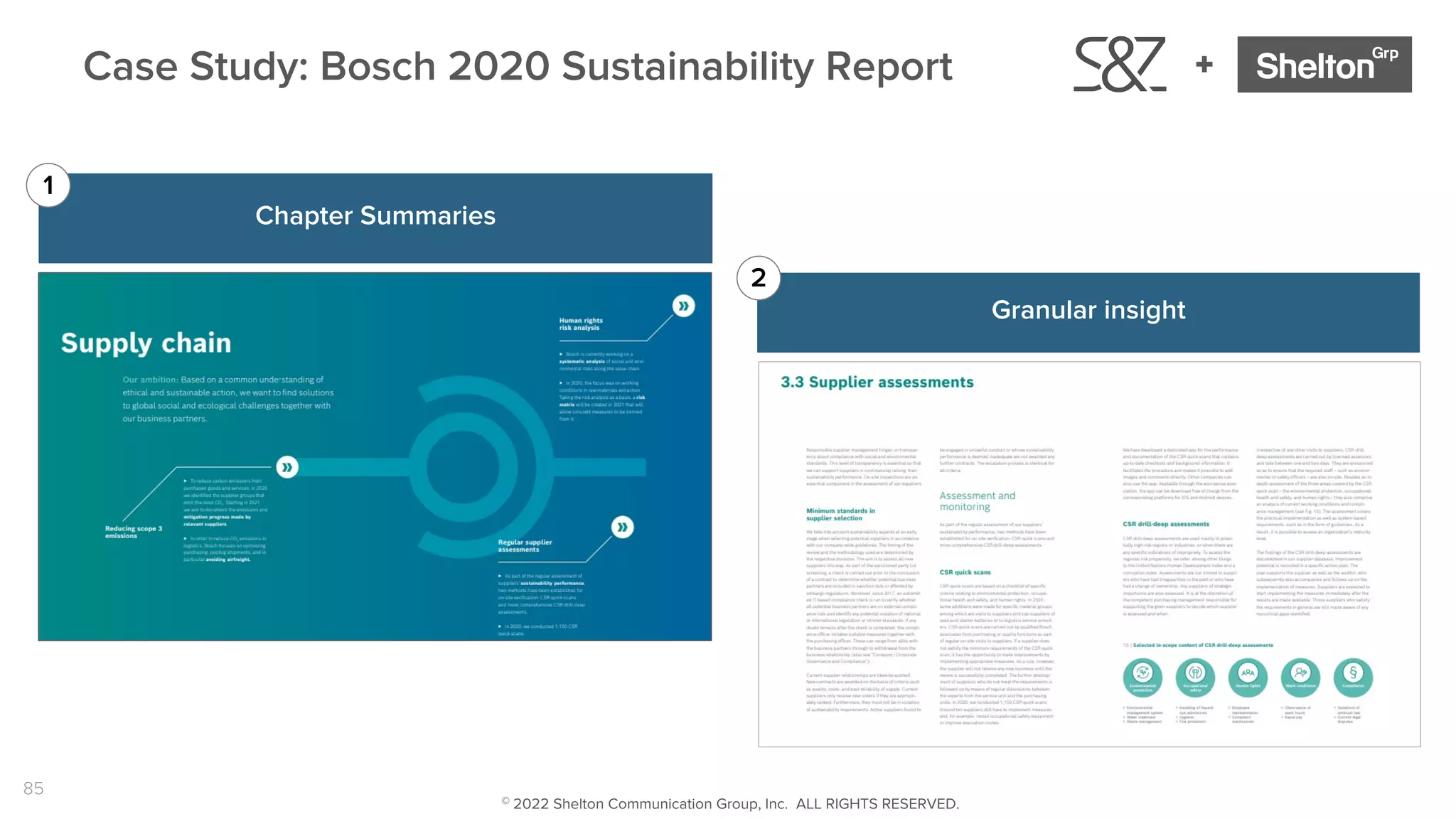 85
+
Case Study: Bosch 2020 Sustainability Report
Chapter Summaries
Granular insight
1
2
© 2022 Shelton Communication Group, Inc. ALL RIGHTS RESERVED.
 