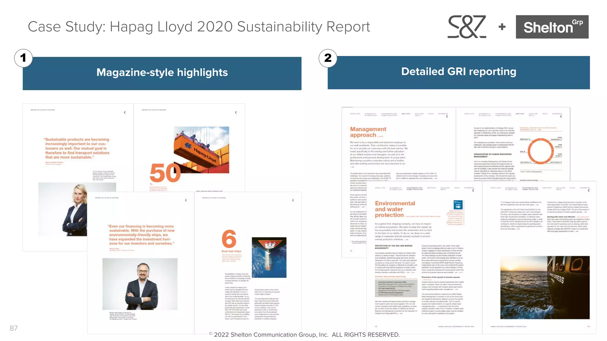 87
+
Case Study: Hapag Lloyd 2020 Sustainability Report
Magazine-style highlights Detailed GRI reporting
1 2
© 2022 Shelton Communication Group, Inc. ALL RIGHTS RESERVED.
 
