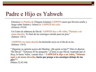 Padre e Hijo es Yahweh Entonces  La Palabra de  [Tárgum Jonatan]  YAHWEH   causó que lloviera azufre y fuego sobre Sedom y Amora  de  YAHWEH  del cielo .  (Génesis 19:24) Un Canto de alabanza de David:  YAHWEH  dice a Mi Adón , " Siéntate a mi mano derecha , Yo haré de tus enemigos estrado para tus pies."  (Salmos 110:1) YAHWEH  a tu mano derecha  ha destruido reyes en el día de su ira.  (Salmos 110:5) " Díganme su opinión acerca del Mashíaj: ¿De quién es hijo?" Ellos le dijeron: "De David." "Entonces El les preguntó: "¿Cómo es que David, inspirado por el  Ruaj , le llama 'Adón,' cuando dice:  ‘  YAHWEH  le dijo a mi Adón , " Siéntate aquí a mi mano derecha , hasta que ponga a tus enemigos debajo de tus pies"' ?  (Mateo 22:42-44) 