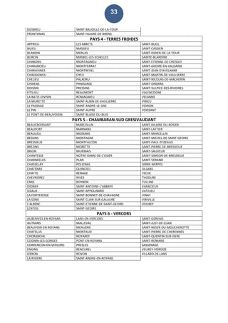 33
DIZIMIEU SAINT-BAUDILLE-DE-LA-TOUR
FRONTONAS SAINT-HILAIRE-DE-BRENS
PAYS 4 - TERRES FROIDES
APPRIEU LES ABRETS SAINT-BUEIL
BILIEU MASSIEU SAINT-CASSIEN
BLANDIN MERLAS SAINT-DIDIER-DE-LA-TOUR
BURCIN MIRIBEL-LES-ECHELLES SAINTE-BLANDINE
CHABONS MONTAGNIEU SAINT-ETIENNE-DE-CROSSEY
CHARANCIEU MONTFERRAT SAINT-GEOIRE-EN-VALDAINE
CHARAVINES MONTREVEL SAINT-JEAN-D'AVELANNE
CHASSIGNIEU OYEU SAINT-MARTIN-DE-VAULSERRE
CHELIEU PALADRU SAINT-NICOLAS-DE-MACHERIN
CHIRENS PANISSAGE SAINT-ONDRAS
DOISSIN PRESSINS SAINT-SULPICE-DES-RIVOIRES
FITILIEU REAUMONT VALENCOGNE
LA BATIE-DIVISIN ROMAGNIEU VELANNE
LA MURETTE SAINT-ALBIN-DE-VAULSERRE VIRIEU
LE PASSAGE SAINT-ANDRE-LE-GAZ VOIRON
LE PIN SAINT-AUPRE VOISSANT
LE PONT-DE-BEAUVOISIN SAINT-BLAISE-DU-BUIS
PAYS 5 - CHAMBARAN-SUD GRESIVAUDANT
BEAUCROISSANT MARCOLLIN SAINT-HILAIRE-DU-ROSIER
BEAUFORT MARNANS SAINT-LATTIER
BEAULIEU MOIRANS SAINT-MARCELLIN
BESSINS MONTAGNE SAINT-MICHEL-DE-SAINT-GEOIRS
BRESSIEUX MONTFALCON SAINT-PAUL-D'IZEAUX
BREZINS MORETTE SAINT-PIERRE-DE-BRESSIEUX
BRION MURINAIS SAINT-SAUVEUR
CHANTESSE NOTRE-DAME-DE-L'OSIER SAINT-SIMEON-DE-BRESSIEUX
CHARNECLES PLAN SAINT-VERAND
CHASSELAY POLIENAS SERRE-NERPOL
CHATENAY QUINCIEU SILLANS
CHATTE RENAGE TECHE
CHEVRIERES RIVES THODURE
CRAS ROYBON TULLINS
DIONAY SAINT-ANTOINE-L'ABBAYE VARACIEUX
IZEAUX SAINT-APPOLINARD VATILIEU
LA FORTERESSE SAINT-BONNET-DE-CHAVAGNE VINAY
LA SONE SAINT-CLAIR-SUR-GALAURE VIRIVILLE
L'ALBENC SAINT-ETIENNE-DE-SAINT-GEOIRS VOUREY
LENTIOL SAINT-GEOIRS
PAYS 6 - VERCORS
AUBERIVES-EN-ROYANS LANS-EN-VERCORS SAINT-GERVAIS
AUTRANS MALLEVAL SAINT-JUST-DE-CLAIX
BEAUVOIR-EN-ROYANS MEAUDRE SAINT-NIZIER-DU-MOUCHEROTTE
CHATELUS MONTAUD SAINT-PIERRE-DE-CHERENNES
CHORANCHE NOYAREY SAINT-QUENTIN-SUR-ISERE
COGNIN-LES-GORGES PONT-EN-ROYANS SAINT-ROMANS
CORRENCON-EN-VERCORS PRESLES SASSENAGE
ENGINS RENCUREL VEUREY-VOROIZE
IZERON ROVON VILLARD-DE-LANS
LA RIVIERE SAINT-ANDRE-EN-ROYANS
 