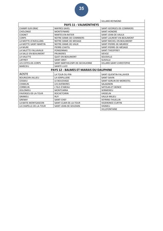 35
VILLARD-REYMOND
PAYS 11 - VALMONTHEYS
CHAMP-SUR-DRAC MAYRES-SAVEL SAINT-GEORGES-DE-COMMIERS
CHOLONGE MONTEYNARD SAINT-HONORE
COGNET NANTES-EN-RATIER SAINT-JEAN-DE-VAULX
CORPS NOTRE-DAME-DE-COMMIERS SAINT-LAURENT-EN-BEAUMONT
LA MOTTE-D'AVEILLANS NOTRE-DAME-DE-MESAGE SAINT-MICHEL-EN-BEAUMONT
LA MOTTE-SAINT-MARTIN NOTRE-DAME-DE-VAUX SAINT-PIERRE-DE-MEAROZ
LA MURE PIERRE-CHATEL SAINT-PIERRE-DE-MESAGE
LA SALETTE-FALLAVAUX PONSONNAS SAINT-THEOFFREY
LA SALLE-EN-BEAUMONT PRUNIERES SIEVOZ
LA VALETTE QUET-EN-BEAUMONT SOUSVILLE
LAFFREY SAINT-AREY SUSVILLE
LES COTES-DE-CORPS SAINT-BARTHELEMY-DE-SECHILIENNE VILLARD-SAINT-CHRISTOPHE
MARCIEU SAINTE-LUCE
PAYS 12 - BALMES ET MARAIS DU DAUPHINE
AOSTE LA TOUR-DU-PIN SAINT-QUENTIN-FALLAVIER
BOURGOIN-JALLIEU LA VERPILLIERE SAINT-SAVIN
CESSIEU LE BOUCHAGE SAINT-SORLIN-DE-MORESTEL
CHIMILIN LES AVENIERES SALAGNON
CORBELIN L'ISLE-D'ABEAU SATOLAS-ET-BONCE
DOLOMIEU MONTCARRA SERMERIEU
FAVERGES-DE-LA-TOUR ROCHETOIRIN VASSELIN
GRANIEU RUY VAULX-MILIEU
GRENAY SAINT-CHEF VEYRINS-THUELLIN
LA BATIE-MONTGASCON SAINT-CLAIR-DE-LA-TOUR VEZERONCE-CURTIN
LA CHAPELLE-DE-LA-TOUR SAINT-JEAN-DE-SOUDAIN VIGNIEU
VILLEFONTAINE
 