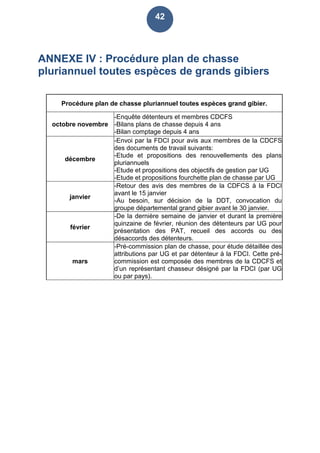42
ANNEXE IV : Procédure plan de chasse
pluriannuel toutes espèces de grands gibiers
Procédure plan de chasse pluriannuel toutes espèces grand gibier.
octobre novembre
-Enquête détenteurs et membres CDCFS
-Bilans plans de chasse depuis 4 ans
-Bilan comptage depuis 4 ans
décembre
-Envoi par la FDCI pour avis aux membres de la CDCFS
des documents de travail suivants:
-Etude et propositions des renouvellements des plans
pluriannuels
-Etude et propositions des objectifs de gestion par UG
-Etude et propositions fourchette plan de chasse par UG
janvier
-Retour des avis des membres de la CDFCS à la FDCI
avant le 15 janvier
-Au besoin, sur décision de la DDT, convocation du
groupe départemental grand gibier avant le 30 janvier.
février
-De la dernière semaine de janvier et durant la première
quinzaine de février, réunion des détenteurs par UG pour
présentation des PAT, recueil des accords ou des
désaccords des détenteurs.
mars
-Pré-commission plan de chasse, pour étude détaillée des
attributions par UG et par détenteur à la FDCI. Cette pré-
commission est composée des membres de la CDCFS et
d’un représentant chasseur désigné par la FDCI (par UG
ou par pays).
 