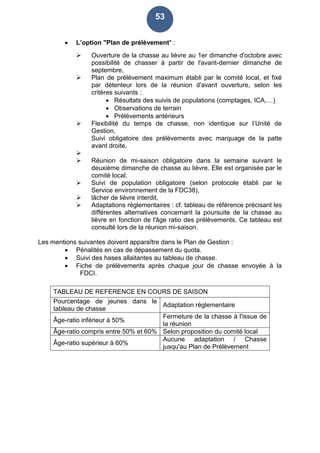 53
 L’option "Plan de prélèvement" :
 Ouverture de la chasse au lièvre au 1er dimanche d'octobre avec
possibilité de chasser à partir de l'avant-dernier dimanche de
septembre,
 Plan de prélèvement maximum établi par le comité local, et fixé
par détenteur lors de la réunion d'avant ouverture, selon les
critères suivants :
 Résultats des suivis de populations (comptages, ICA,…)
 Observations de terrain
 Prélèvements antérieurs
 Flexibilité du temps de chasse, non identique sur l’Unité de
Gestion,
Suivi obligatoire des prélèvements avec marquage de la patte
avant droite,

 Réunion de mi-saison obligatoire dans la semaine suivant le
deuxième dimanche de chasse au lièvre. Elle est organisée par le
comité local,
 Suivi de population obligatoire (selon protocole établi par le
Service environnement de la FDC38),
 lâcher de lièvre interdit,
 Adaptations réglementaires : cf. tableau de référence précisant les
différentes alternatives concernant la poursuite de la chasse au
lièvre en fonction de l'âge ratio des prélèvements. Ce tableau est
consulté lors de la réunion mi-saison.
Les mentions suivantes doivent apparaître dans le Plan de Gestion :
 Pénalités en cas de dépassement du quota.
 Suivi des hases allaitantes au tableau de chasse.
 Fiche de prélèvements après chaque jour de chasse envoyée à la
FDCI.
TABLEAU DE REFERENCE EN COURS DE SAISON
Pourcentage de jeunes dans le
tableau de chasse
Adaptation réglementaire
Âge-ratio inférieur à 50%
Fermeture de la chasse à l'issue de
la réunion
Âge-ratio compris entre 50% et 60% Selon proposition du comité local
Âge-ratio supérieur à 60%
Aucune adaptation / Chasse
jusqu'au Plan de Prélèvement
 