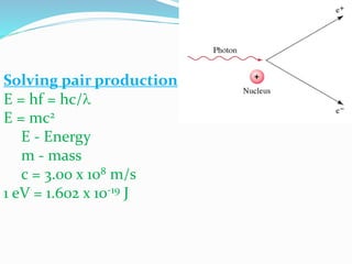 Solving pair production
E = hf = hc/
E = mc2
E - Energy
m - mass
c = 3.00 x 108 m/s
1 eV = 1.602 x 10-19 J
 