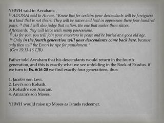 YHWH said to Avraham:
13 ADONAI said to Avram, "Know this for certain: your descendants will be foreigners

in a land that is not theirs. They will be slaves and held in oppression there four hundred
years. 14 But I will also judge that nation, the one that makes them slaves.
Afterwards, they will leave with many possessions.
 15 As for you, you will join your ancestors in peace and be buried at a good old age.
 16 Only in the fourth generation will your descendants come back here, because

only then will the Emori be ripe for punishment."
 (Gen 15:13-16 CJB)

Father told Avraham that his descendants would return in the fourth
generation, and this is exactly what we see unfolding in the Book of Exodus. if
we turn to Ex. 6:16-20 we find exactly four generations, thus:

1. Jacob's son Levi.
2. Levi's son Kohath.
3. Kohath's son Amram.
4. Amram's son Moses.

YHWH would raise up Moses as Israels redeemer.
 