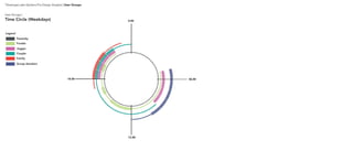 ADP - PROJ 1A (SHEN GROUP