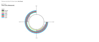 ADP - PROJ 1A (SHEN GROUP