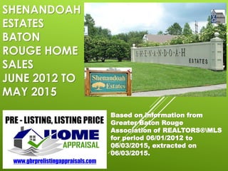 SHENANDOAH
ESTATES
BATON
ROUGE HOME
SALES
JUNE 2012 TO
MAY 2015
Based on information from
Greater Baton Rouge
Association of REALTORS®MLS
for period 06/01/2012 to
06/03/2015, extracted on
06/03/2015.
 