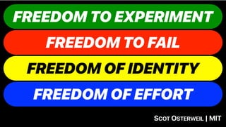 FREEDOM TO EXPERIMENT
FREEDOM TO FAIL
FREEDOM OF IDENTITY
FREEDOM OF EFFORT
SCOT OSTERWEIL | MIT
 