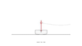 ANCHOR + TOOL + ROPE
 