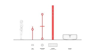 TOOL
Plywood
INSTRUMENT
Plywood
ELEMENT
Dimensional Lumber
ANCHOR
Concrete
 