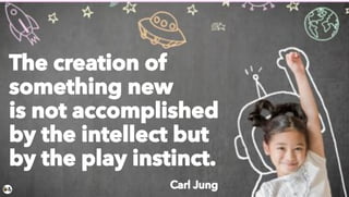 The creation of
something new
is not accomplished
by the intellect but
by the play instinct.
Carl Jung
 
